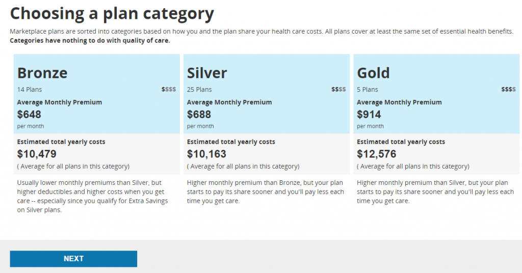 HealthCare gov Insurance Plans
